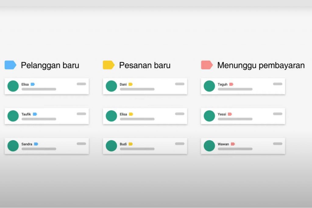 8 - Tips untuk Memaksimalkan WhatsApp CRM untuk Bisnis Anda