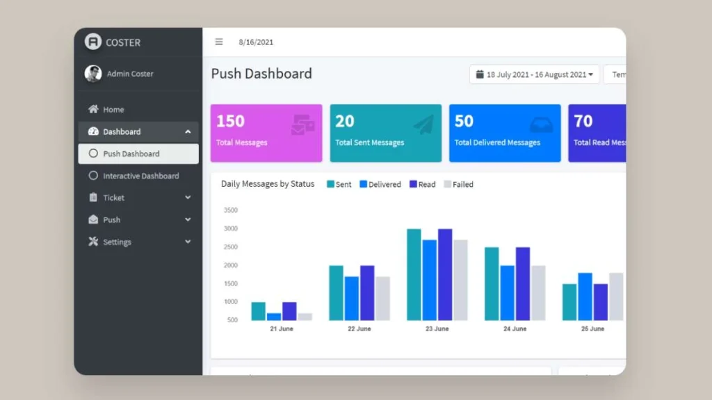 4 - Gambar ilustrasi dashboard analitik WhatsApp API