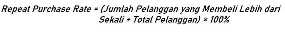 Rumus Repeat Purchase Rate