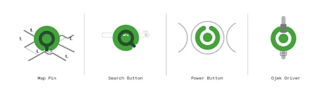 evolusi logo Gojek Solv dari map pin, search button, power button, dan driver