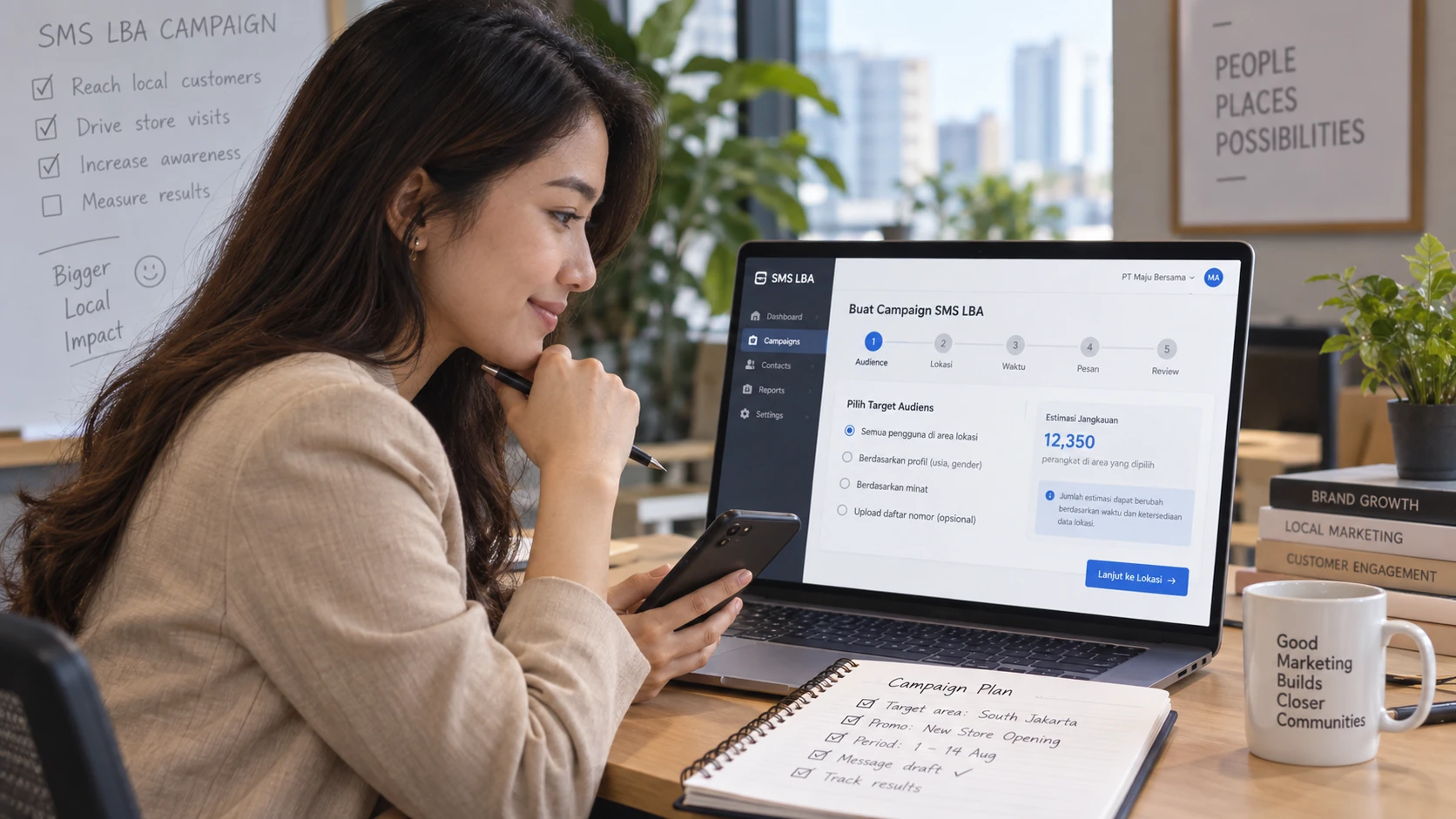 checklist perencanaan kampanye SMS LBA dari penentuan audiens hingga pengukuran hasil