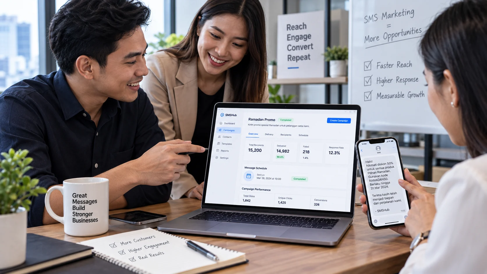 manfaat SMS marketing bagi bisnis untuk pengiriman cepat, massal, dan terukur