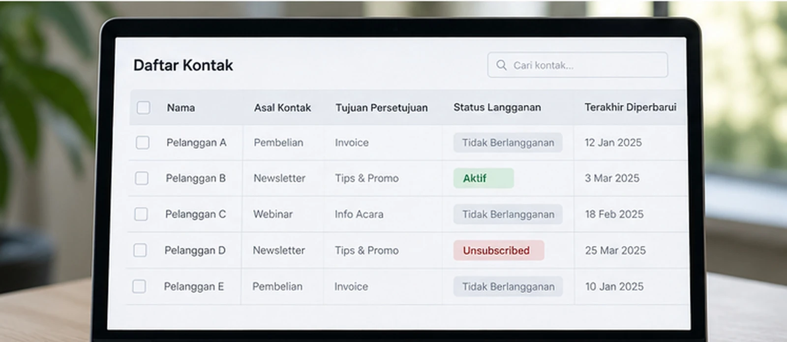 daftar kontak CRM dengan tujuan izin dan status langganan yang berbeda