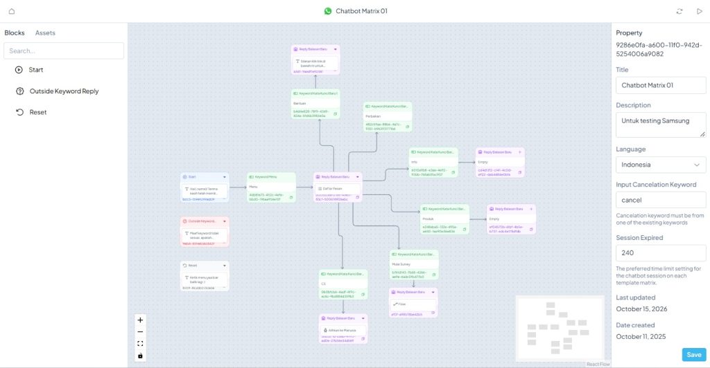 Dashboard COSTER untuk chatbot dan inbox multi-agent WhatsApp
