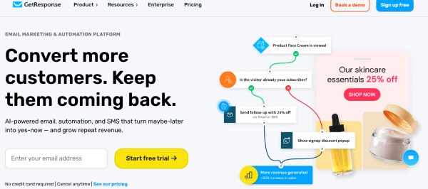 Fitur otomatisasi email dari GetResponse