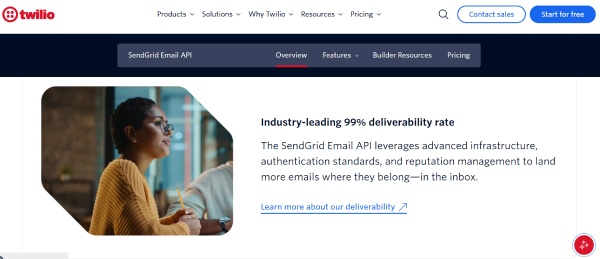 Layanan email API dari Twilio SendGrid