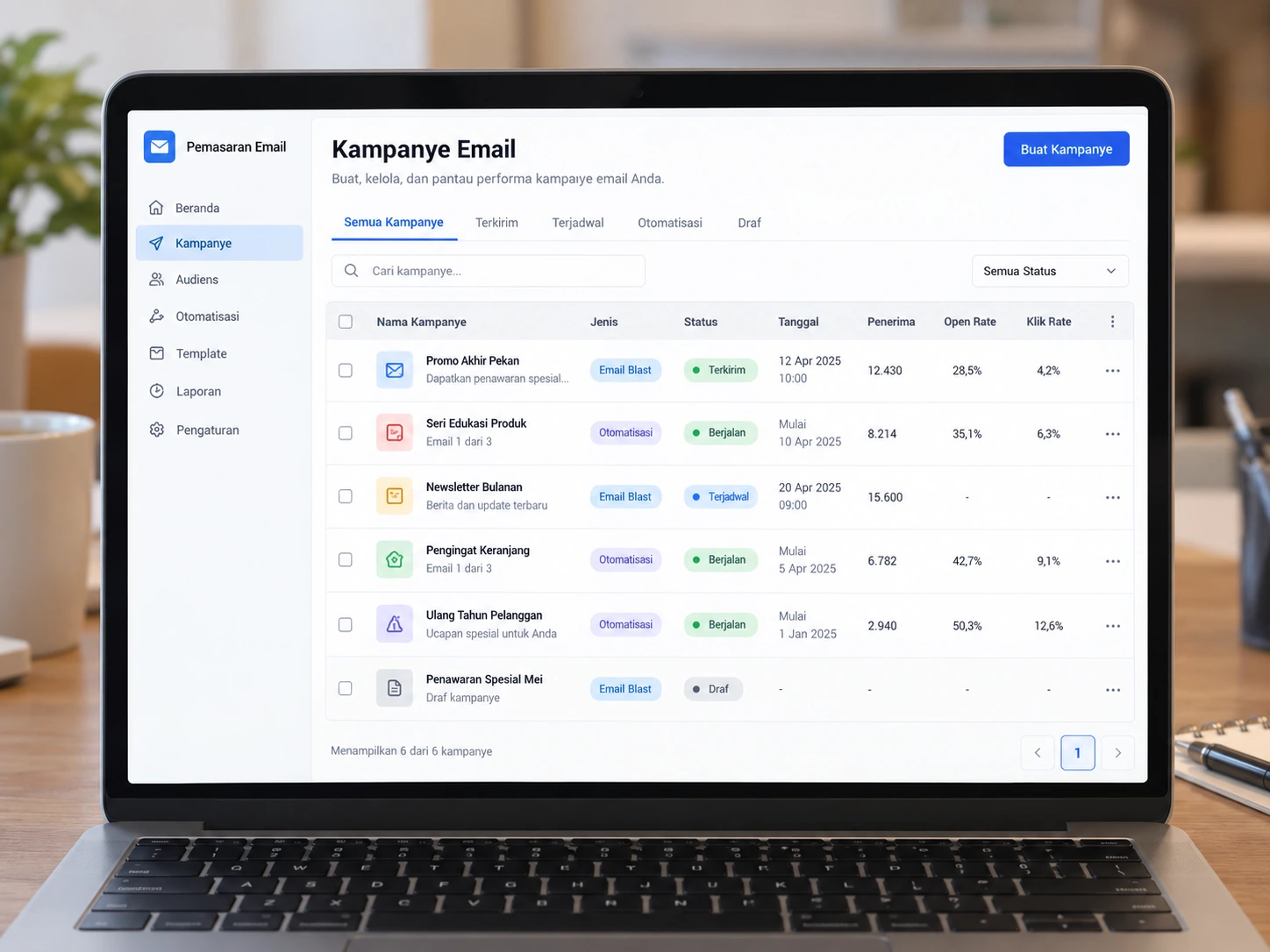 daftar email campaign dengan metode pengiriman berbeda